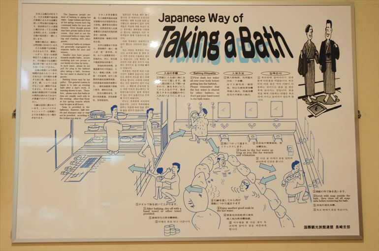 正しい入浴の仕方（4ヶ国語）